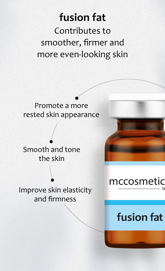The Formula That's Transforming Body Treatments.